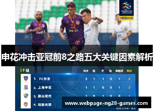 申花冲击亚冠前8之路五大关键因素解析