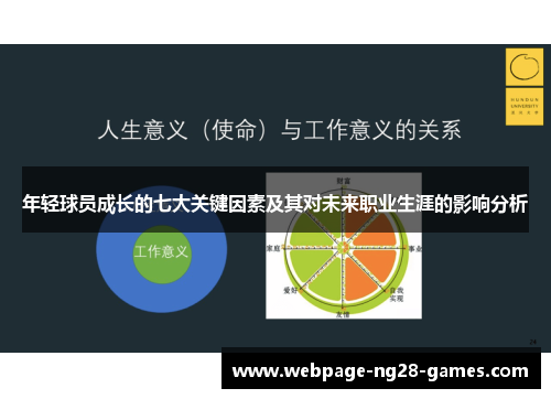 年轻球员成长的七大关键因素及其对未来职业生涯的影响分析