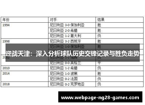 迎战天津：深入分析球队历史交锋记录与胜负走势
