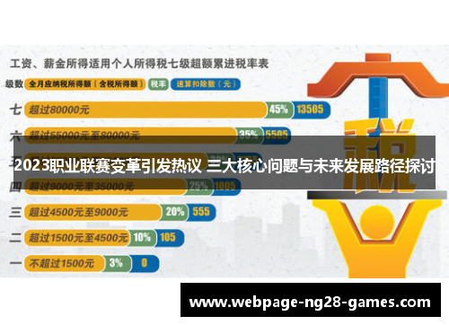 2023职业联赛变革引发热议 三大核心问题与未来发展路径探讨