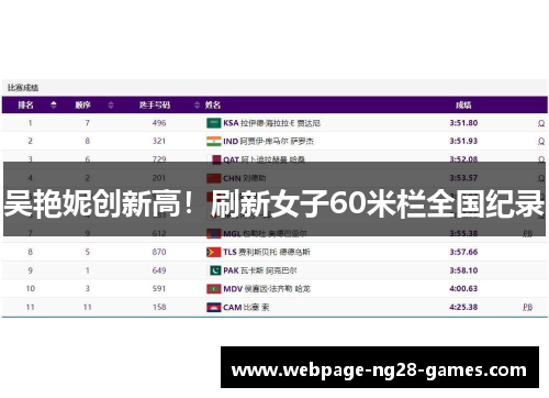 吴艳妮创新高！刷新女子60米栏全国纪录