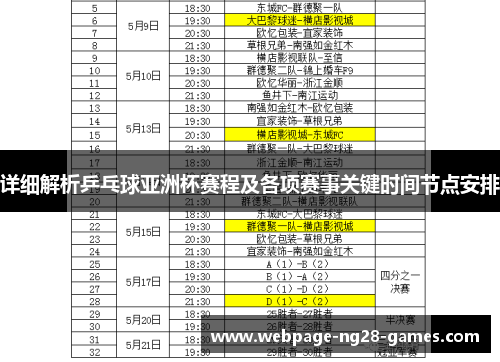 详细解析乒乓球亚洲杯赛程及各项赛事关键时间节点安排