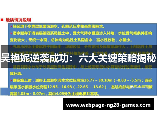 吴艳妮逆袭成功：六大关键策略揭秘