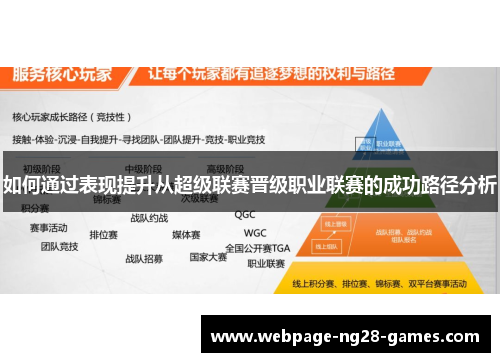如何通过表现提升从超级联赛晋级职业联赛的成功路径分析