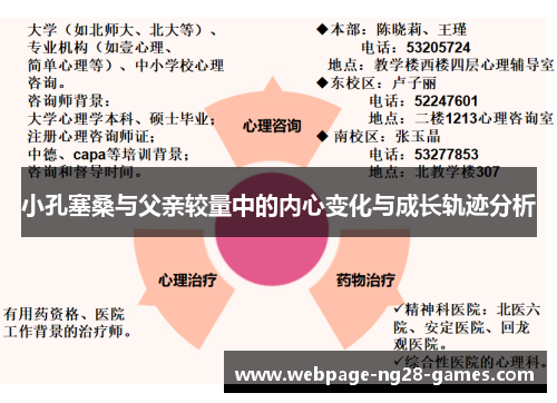小孔塞桑与父亲较量中的内心变化与成长轨迹分析
