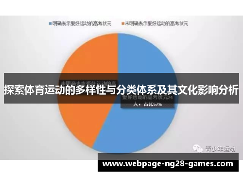 探索体育运动的多样性与分类体系及其文化影响分析