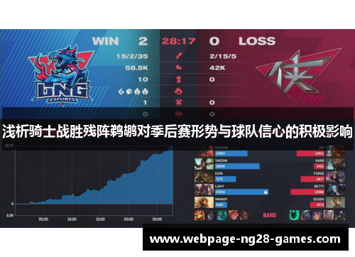 浅析骑士战胜残阵鹈鹕对季后赛形势与球队信心的积极影响