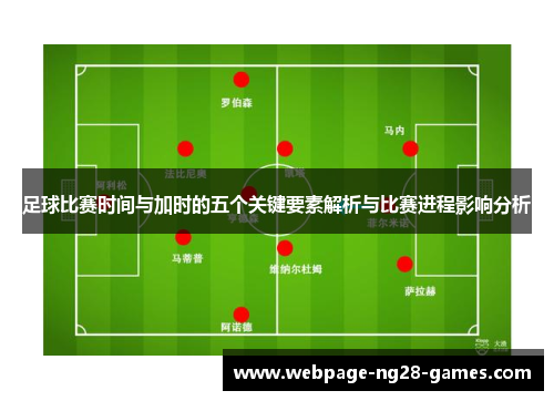 足球比赛时间与加时的五个关键要素解析与比赛进程影响分析