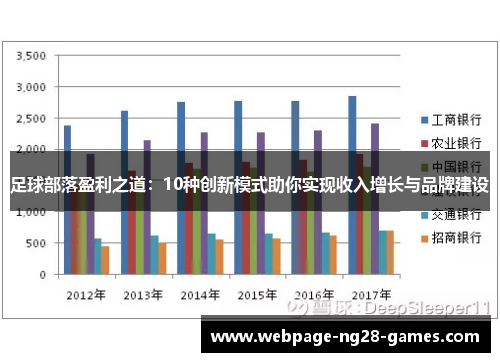 足球部落盈利之道：10种创新模式助你实现收入增长与品牌建设