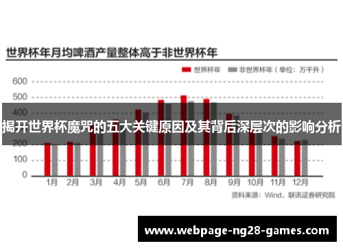 揭开世界杯魔咒的五大关键原因及其背后深层次的影响分析