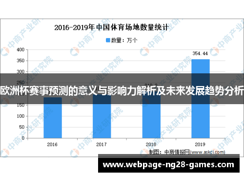 欧洲杯赛事预测的意义与影响力解析及未来发展趋势分析