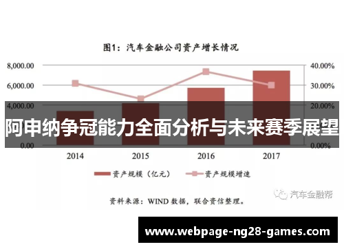 阿申纳争冠能力全面分析与未来赛季展望 阿申纳争冠能力全面分析与未来赛季展望