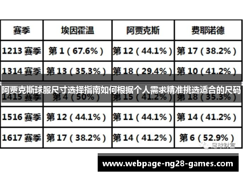 阿贾克斯球服尺寸选择指南如何根据个人需求精准挑选适合的尺码