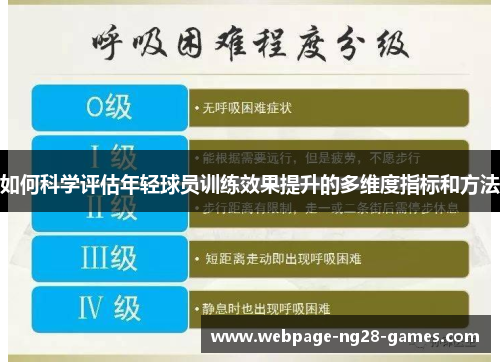 如何科学评估年轻球员训练效果提升的多维度指标和方法