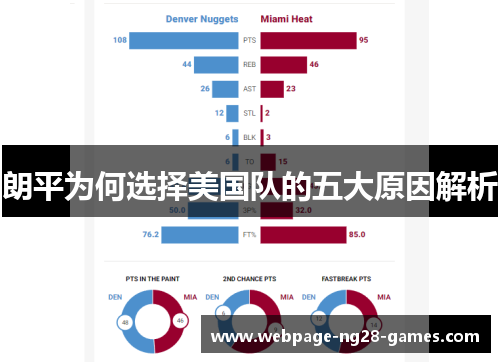 朗平为何选择美国队的五大原因解析 朗平为何选择美国队的五大原因解析