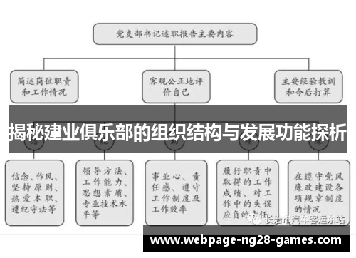 揭秘建业俱乐部的组织结构与发展功能探析 揭秘建业俱乐部的组织结构与发展功能探析