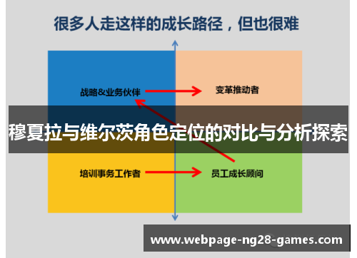 穆夏拉与维尔茨角色定位的对比与分析探索 穆夏拉与维尔茨角色定位的对比与分析探索