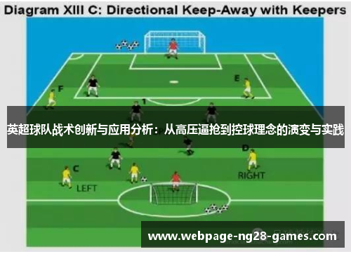 英超球队战术创新与应用分析:从高压逼抢到控球理念的演变与实践 英超球队战术创新与应用分析:从高压逼抢到控球理念的演变与实践