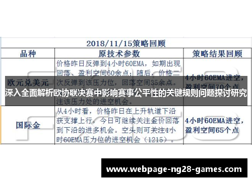 深入全面解析欧协联决赛中影响赛事公平性的关键规则问题探讨研究