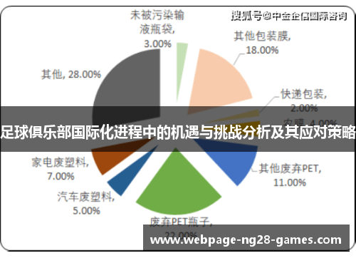 足球俱乐部国际化进程中的机遇与挑战分析及其应对策略 足球俱乐部国际化进程中的机遇与挑战分析及其应对策略
