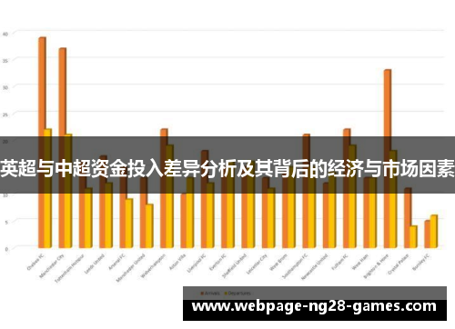 英超与中超资金投入差异分析及其背后的经济与市场因素